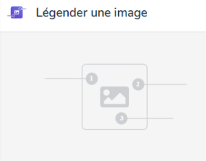 Légender une image