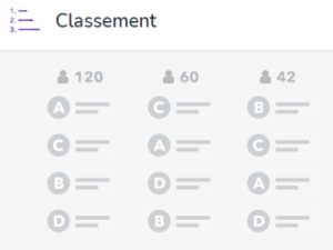 Classement