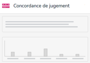 Concordance de jugement